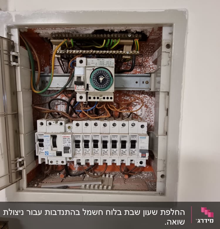 לוח חשמל עם מפסקים וחוטי חשמל צבעוניים